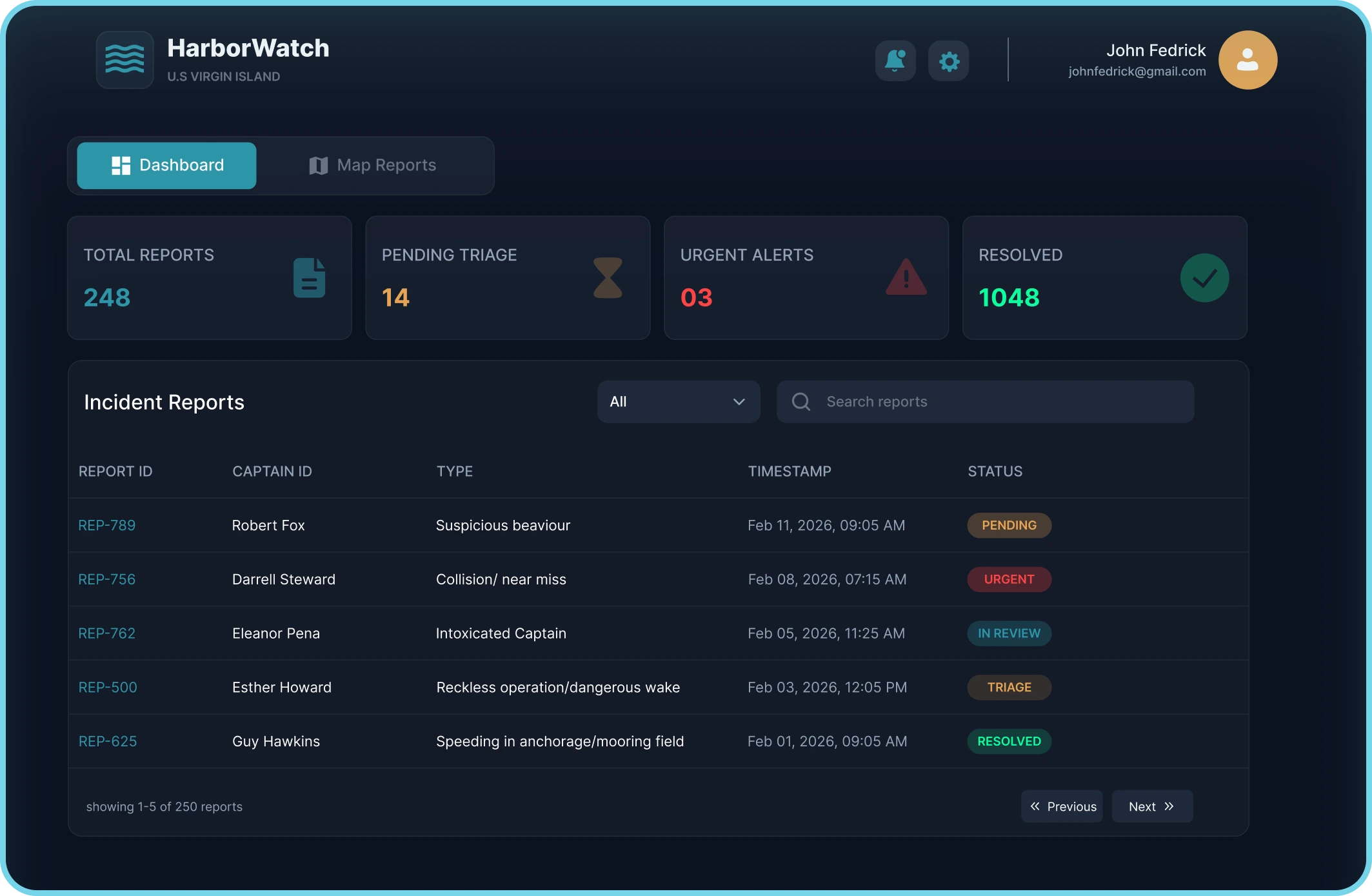 Police Dashboard